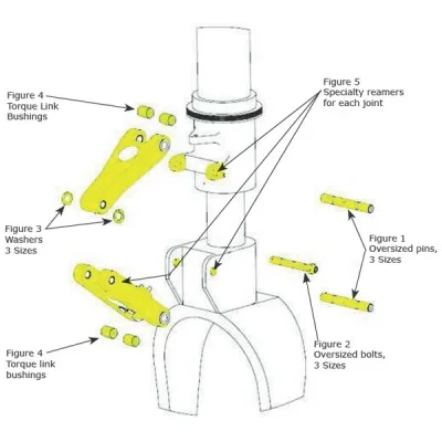 Exploded diagram of a bicycle headset showing torque link bushings, washers, oversized pins/bolts, and joint reamers.