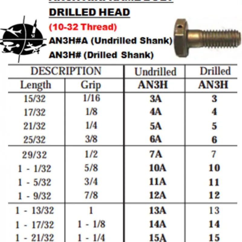 AN3H3 BOLT 15/32 (PACK SIZE 10)